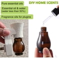 thumbnail image 2 of Earffloz 2 Packs Blank Scent Plug for DIY Air Freshener, Polarilized Empty Pluggable Aromatherapy Diffuser Free Fill with Natural Essential Oil or Plugin Refills (2Warmer + 2Glass + 2Wick), 2 of 7
