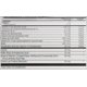 thumbnail image 3 of Suplemento SOLARAY de alta potencia B-Complex masticable 50 unidades, 3 of 8