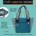 thumbnail image 3 of Nurse Lunch Bags for Work - Insulated Nurse Lunch Bag, Medical Tote, Clinical Bag for Nursing Students, Nursing School Bag, CNA Bags, RN Bags, RN Tote, Nurse Gifts for Women, Graduation, 3 of 5