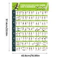 thumbnail image 3 of WUSUOWEI 2PCS Elastic Band Workout Chart,Fitness Instruction Wall Poster,Full Body Training Visual Aid,Flexibility and Toning Program Print | Studio Club Exercise Planning for Men Women, 3 of 9