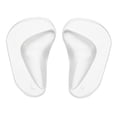 thumbnail image 4 of Orthotic Insoles, 3.94 X 2.17Inch Arch Support, Shock Absorbent Soft For Shoes Support Foot Arch Feet Beautify Standing, 4 of 8