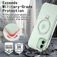 thumbnail image 7 of CASEFIV for iPhone 11 Case with Magnetic Invisible Stand [Compatible with MagSafe] Built-in Screen Protector Military Drop Protection Shockproof Slim Translucent Case Cover, Clear, 7 of 7