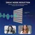 thumbnail image 4 of 24Pack 1 Inch X 12 Inch X12 Inch Soundproof Foam Panels Sound Absorbing Insulation for Recording Stu, 4 of 5