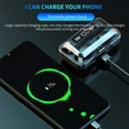 thumbnail image 3 of Bluetooth Earbuds,Wireless Bluetooth Earphones, Wireless Earbuds with 2200MAH Charging Case and Emergency Power Bank for Adult, 3 of 10