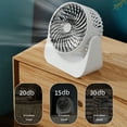 thumbnail image 5 of CASAFUN Silent Small Desk Fan, Circulation Fans with 3 Speeds Strong Airflow, USB Charging 180 °Rotate, Personal Table Fan for Home,Office, Bedroom, 5 of 9