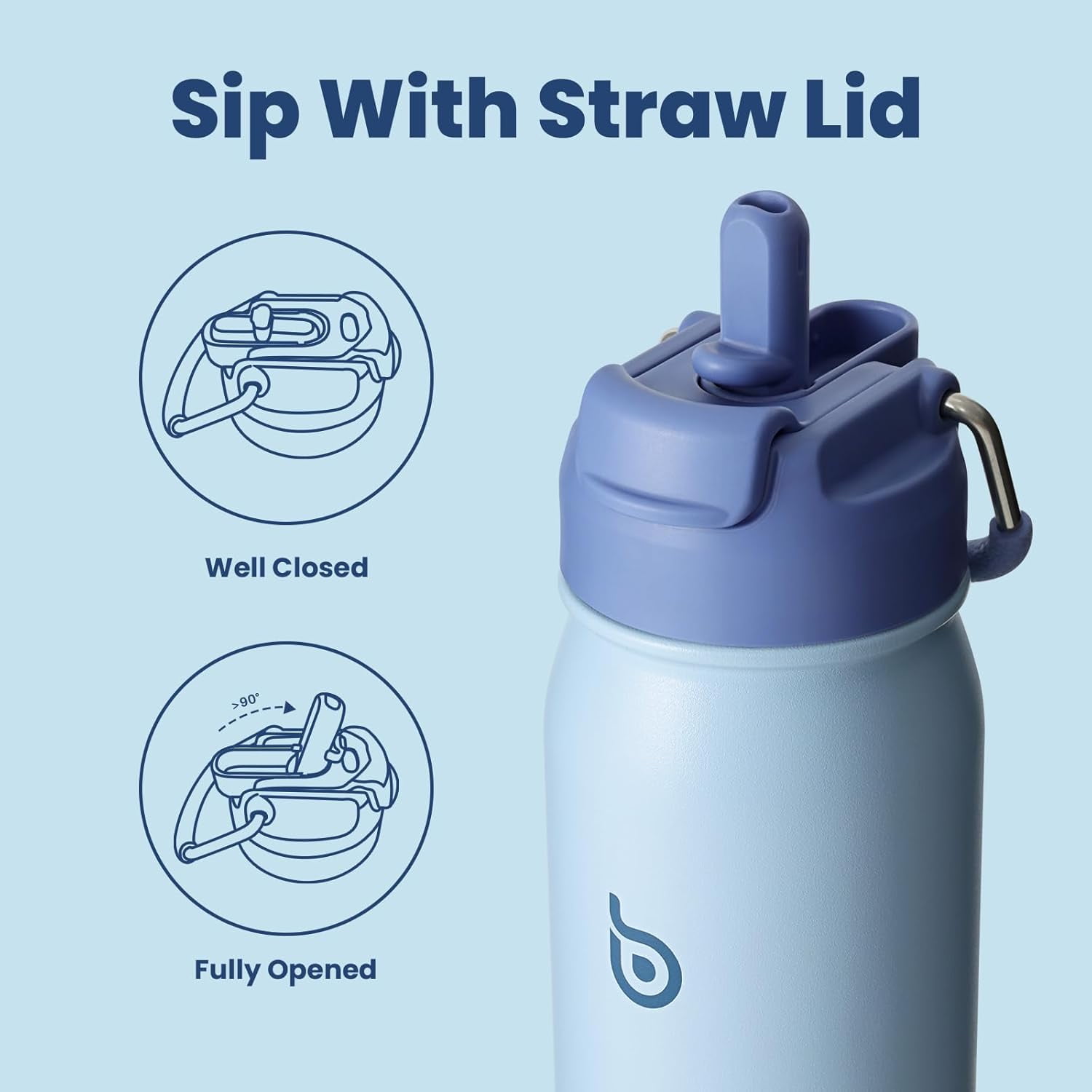 BOTTLE BOTTLE 24 oz sports water bottle stainless steel insulated water bottle with straw and pills holder (Blue)