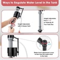 thumbnail image 3 of Toilet Float Replacement Kit, Universal Toilet Flusher Replacement Kit and 2 Inch Toilet Flapper Rep, 3 of 5