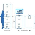 thumbnail image 6 of WaterPrepared 160 Gal Stackable Design Utility Water Tank with Cap (3 Pack), 6 of 8