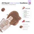 thumbnail image 6 of SAVILAND 6pcs Color Artistry Glitter Nail Polish Set: Holographic Diamond Sparkle Shades Fingernail Polish Non-Gel, Quick-Dry & 7 Days Nail Lacquer Kit for Women Manicures Toe Nail Art DIY Salon, 6 of 7