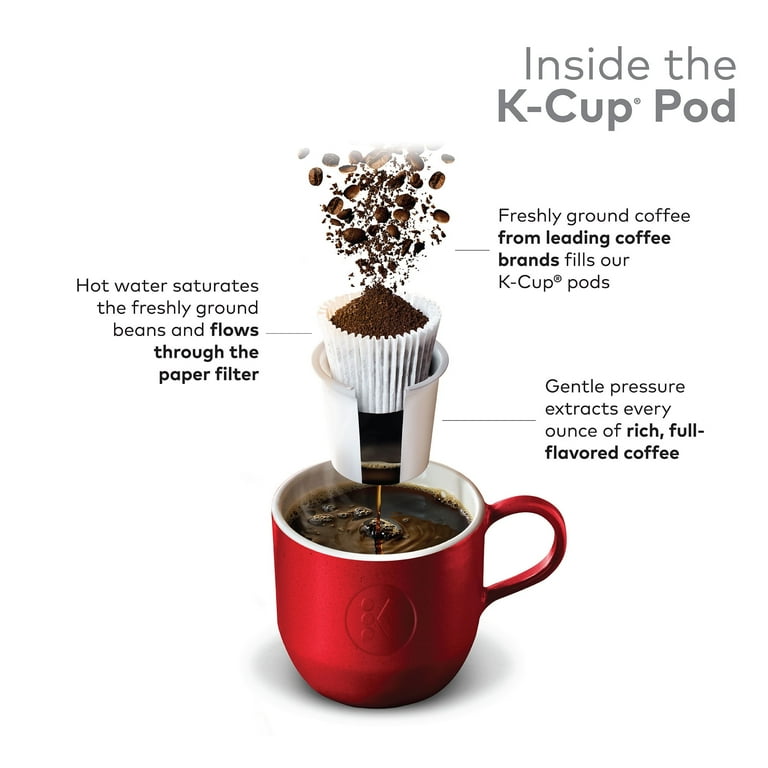 Keurig Green Mountain Coffee Roasters Breakfast Blend Decaf K Cup Pods 48 Count Walmart