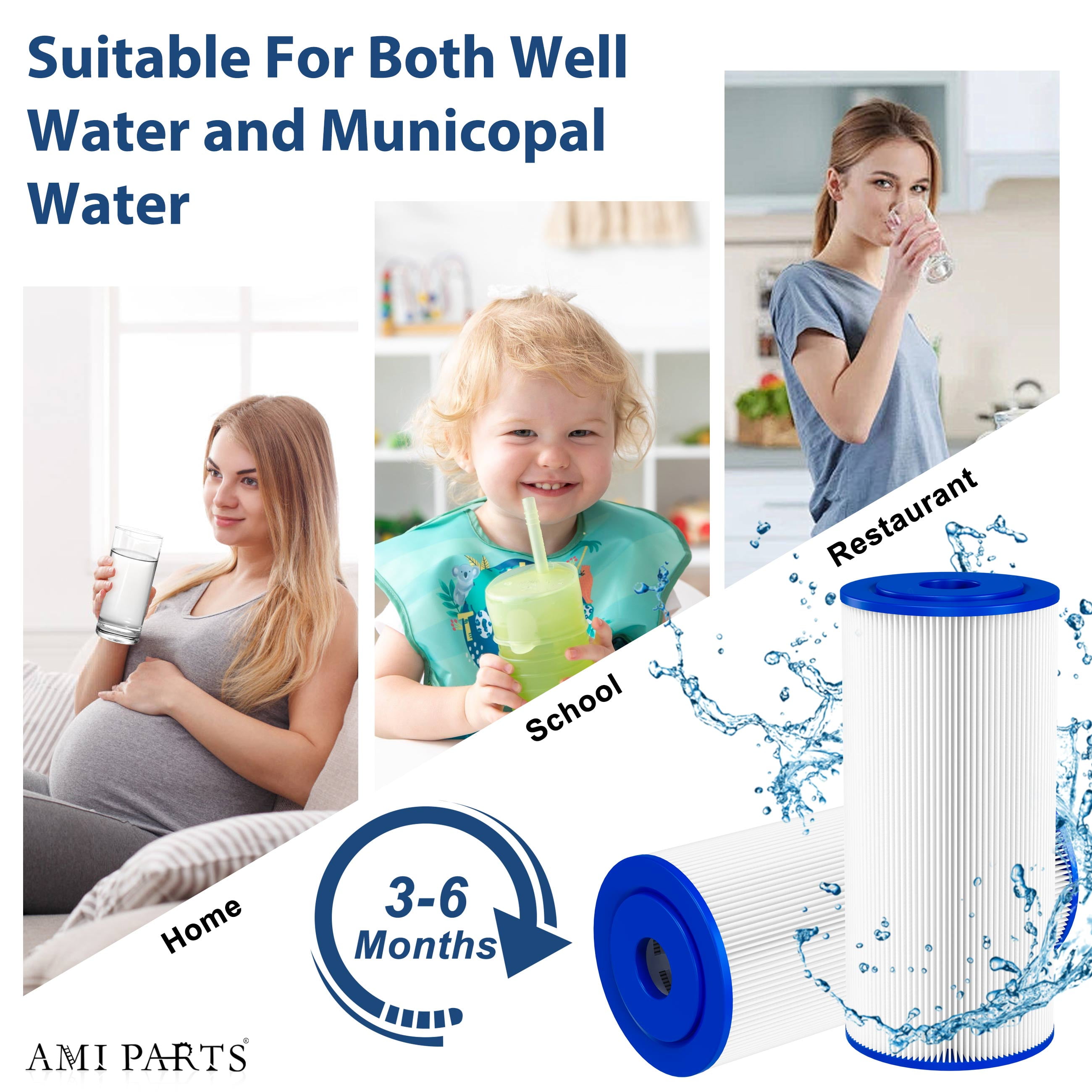 AMI PARTS 5 Micron 10" x 4.5" Whole House Pleated Sediment Filter for Well Water,American Plumber W50PEHD, W10-PR, Culligan R50-BBSA