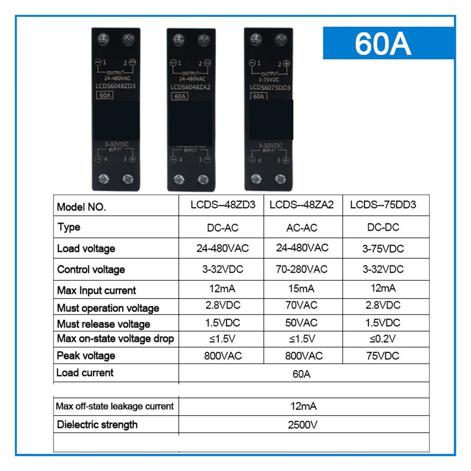 EJYWPSWD Solid State Relay Single Phase Din Rail Mounted Slim Relay with Heat Sink 10a 25a 40a 50a 60a 80a