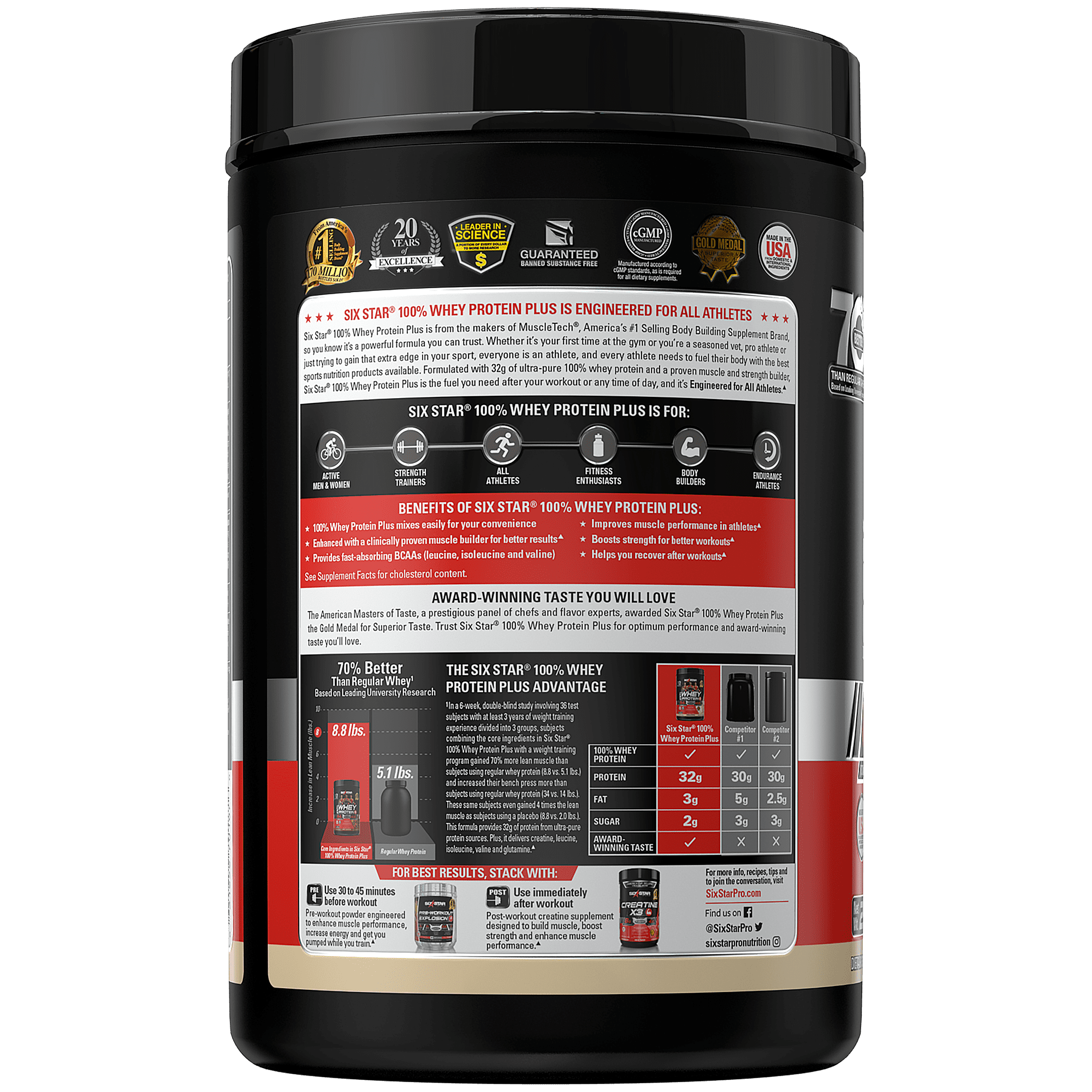 Six Star Pro Nutrition Elite Series 100% Whey Protein Powder, Vanilla Cream, 2lbs