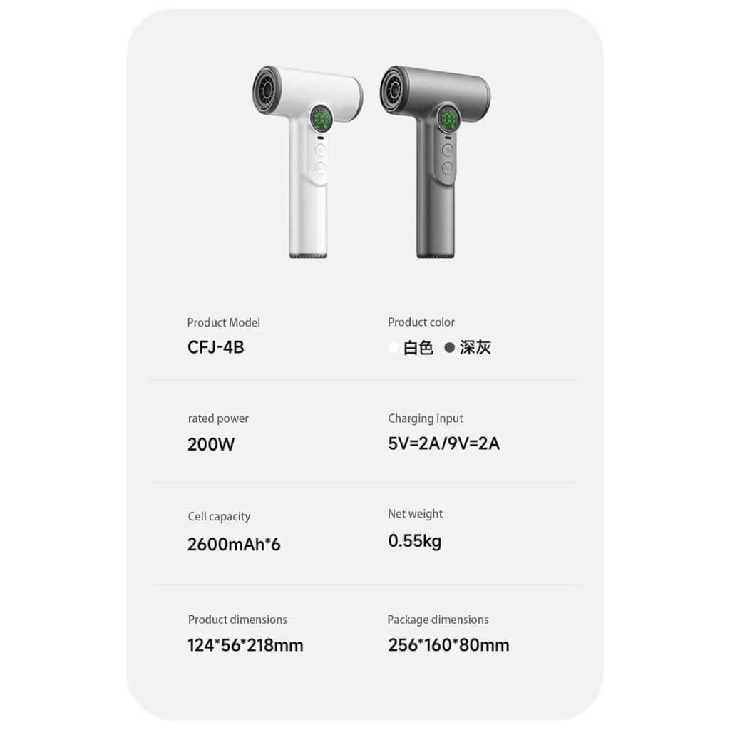 Low Noise High Speed Blow Dryer 100 Speed Settings Portable Hair Dryer for Travel Home Gym Easy to Use