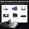 thumbnail image 6 of J&D 20 ft Cat6 Ethernet Cable, 250Mhz 1Gbps High Speed Network Cable Slim Long Flat, Black, 6 of 7