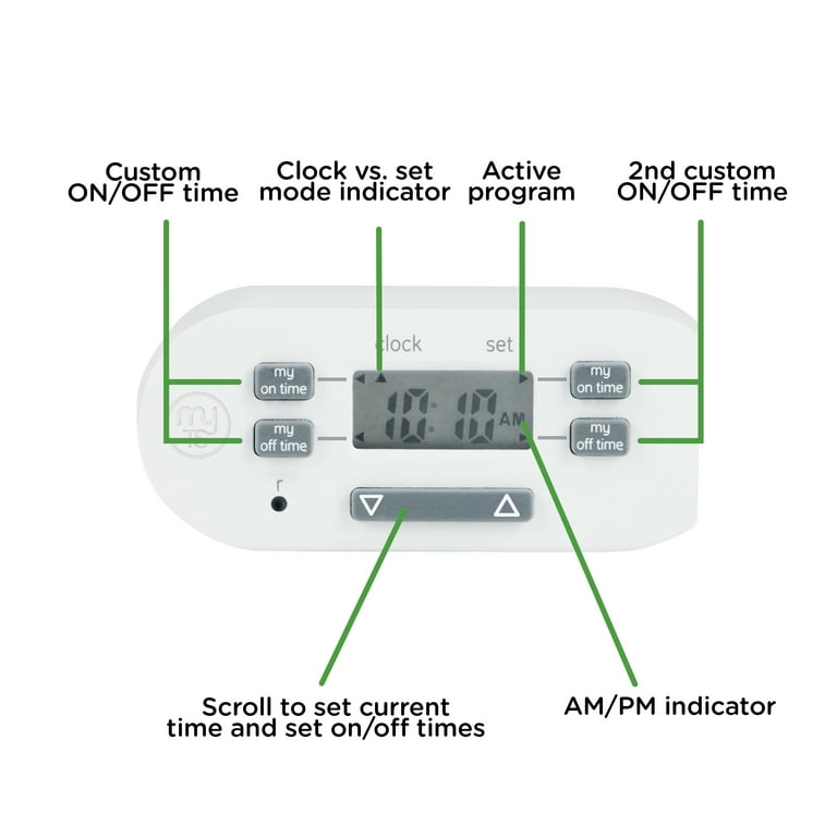 Outlet timer Smart with Wifi - cycle from 1 min to 24h