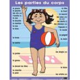 thumbnail image 2 of French/FSL Classroom Posters - No 1, 2 of 8