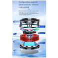 thumbnail image 4 of Mobile Phone Cooler USB Powered Cooler for Cell Phone Radiator Fan Flat Phone Cooler Cooling Fan with Back Clip, 4 of 8