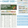 thumbnail image 4 of 3 Pcs Diabetes Food List Meal Plan Meal Guide Portion Plate Printable Diabetic Food Chart Brochure Vitamin Low Carb,Meal Planner for Diabetics Type 1 w/Serving Size Glycemic Index Carbs Calories, 4 of 9