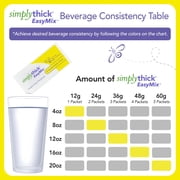 SimplyThick EasyMix | 50 Count of 12g Individual Packets | Gel Thickener for those with Dysphagia & Swallowing Disorders | Creates An IDDSI Level 3 - Moderately Thick (Honey Consistency)