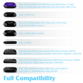 thumbnail image 3 of Original UX Remote for Roku N1100 HD Also Supports Roku Player (Roku 1/2/3/4, HD/LT/XS/XD), Express/Premiere/Ultra; NOT for Roku TV or Roku Stick, NO TV Power Button, NO TV Volume Button, 3 of 7