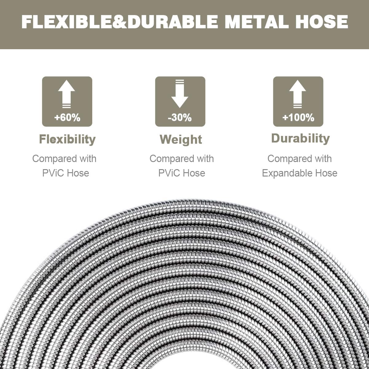 Metal Garden Hose 50FT, Heavy Duty 304 Stainless Steel Water Hoses with Nozzle, Flexible, Rust Proof, No-Kink &  for Yard, Outdoor, RV
