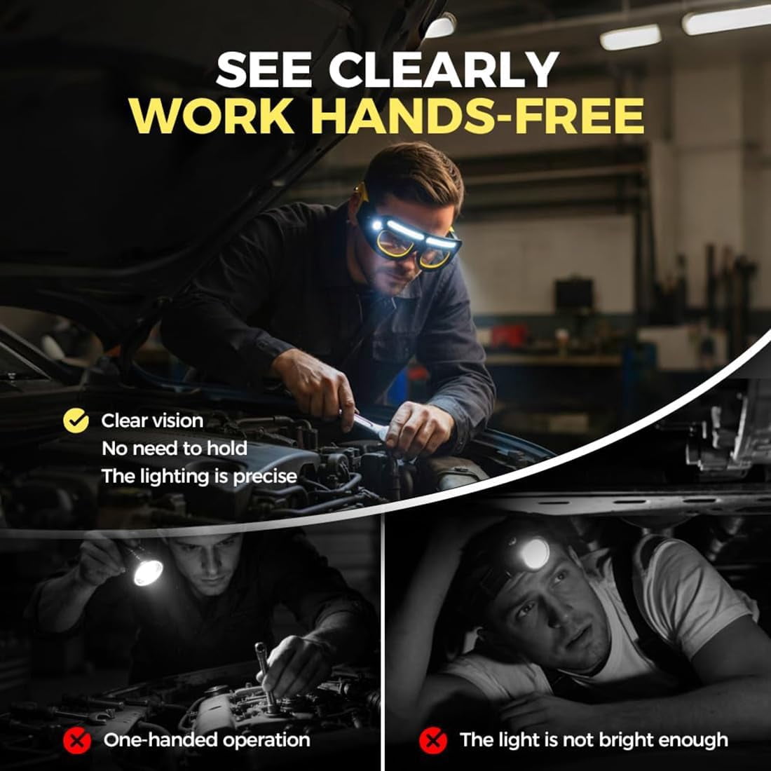 SONGAUN LED Rechargeable Headlight Glasses with Motion Sensor & Touch Control, Waterproof Safety Glasses with 5 Modes, Headlamp Glasses for Running, Camping, Fishing, Cycling, Hiking