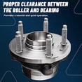 thumbnail image 2 of AUTOCLUB 512460 5-Lug Rear Wheel Bearing Hub for 2011-2020 Ford Explorer, 2013-2018 Ford Police Interceptor Utility 2014 2015 2016 2017 Replacement Assembly 14 15 16 17 18 Left Rig, 2 of 6