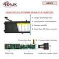 thumbnail image 2 of New 6GTPY 11.4V 97Wh Battery for Dell XPS 15 9550 9560 9570 P56F P56F001 P56F002 Vostro 7500 7590 Precision 5510 5520 5530 M2X4 5XJ28 5D91C GPM03 451-BBYB-TM 1P6KD 4GVGH [Not for Laptop with SDD/HDD], 2 of 7