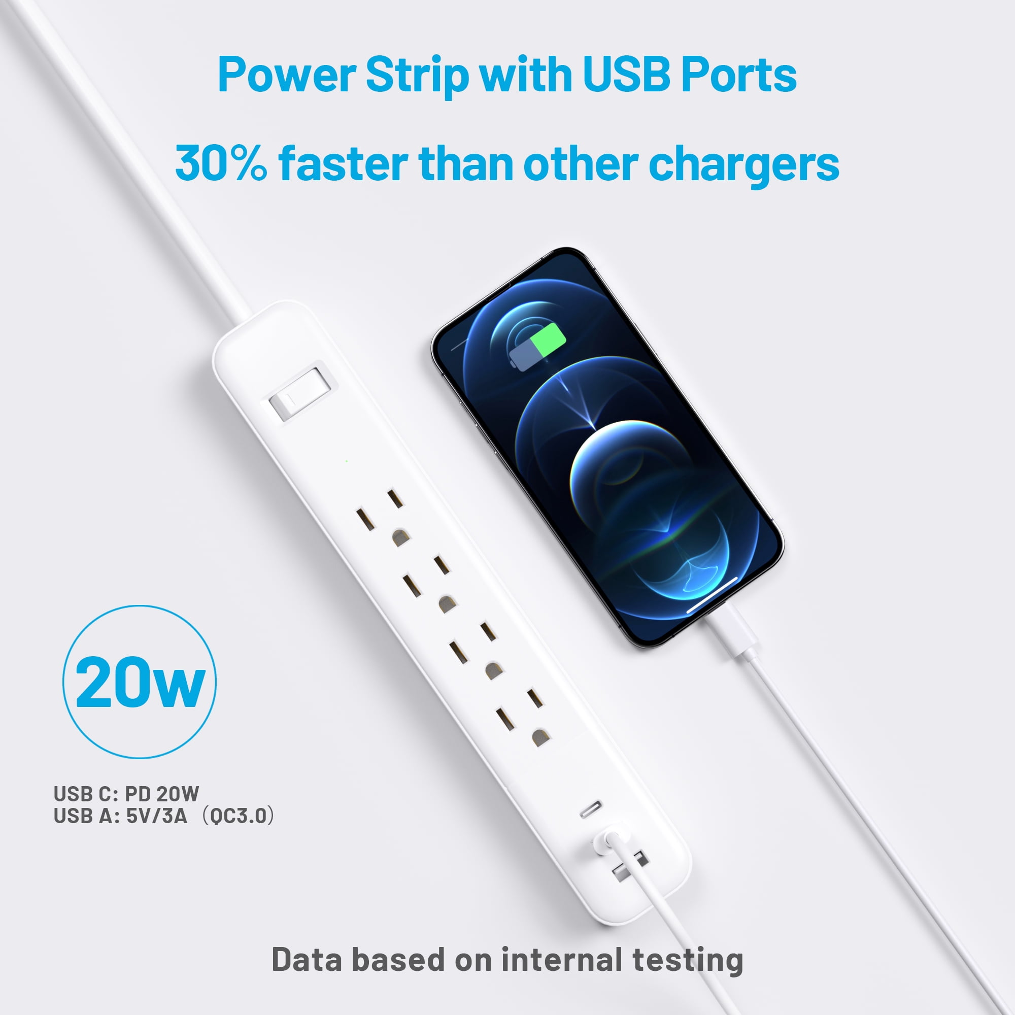 2 Pack Power Strip Surge Protector with USB Ports, White Extension Cord 6 Feet 3 Prong, 4 outlets, 3 USB Ports, 1875W/15A, Wall Mountable, Plug Strip Surge Protector 1500J for Home Office
