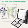thumbnail image 5 of HEPA Filters Replacement for Tineco IFloor 3 Wet Dry Vacuum Parts, 5 of 5