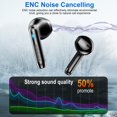 thumbnail image 2 of Auriculares inalámbricos Wasart Bluetooth 5.3 IP7 40H Playtime, 2 of 7