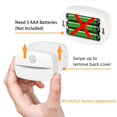 thumbnail image 4 of Wireless Night Lamp with Motion Sensor Detector Battery Powered LED Night Light for Room Corridor Closet Kitchen Toilet Stairs cold white, 4 of 6