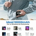 thumbnail image 4 of 10000mAh Portable Power Bank with ABS Shell - 10W Max Output, PE2.0 Charging Protocol, Multi USB Port Output, Lightweight 255g, Compact Size 141x69x15mm - Lithium Polymer Battery Power Bank, 4 of 4
