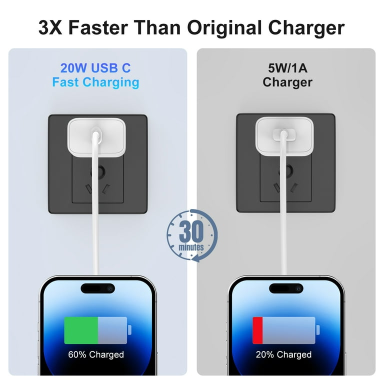 apple cigarette car charger [Apple MFi Certified] Retractable USB C, Braveridge 120W USB C Car Charger 4 in 1 PD/QC Type C Fast Charge Lighter Adapter for iPhone 17/17 Pro Max/16 Pro/15/Galaxy It plugs into your cars 12 INew White Car Charger Plug