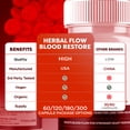 thumbnail image 4 of Herbal Flow Blood Restore Advanced Formula Blood Support for Health and Wellness 120 Capsules, 4 of 8
