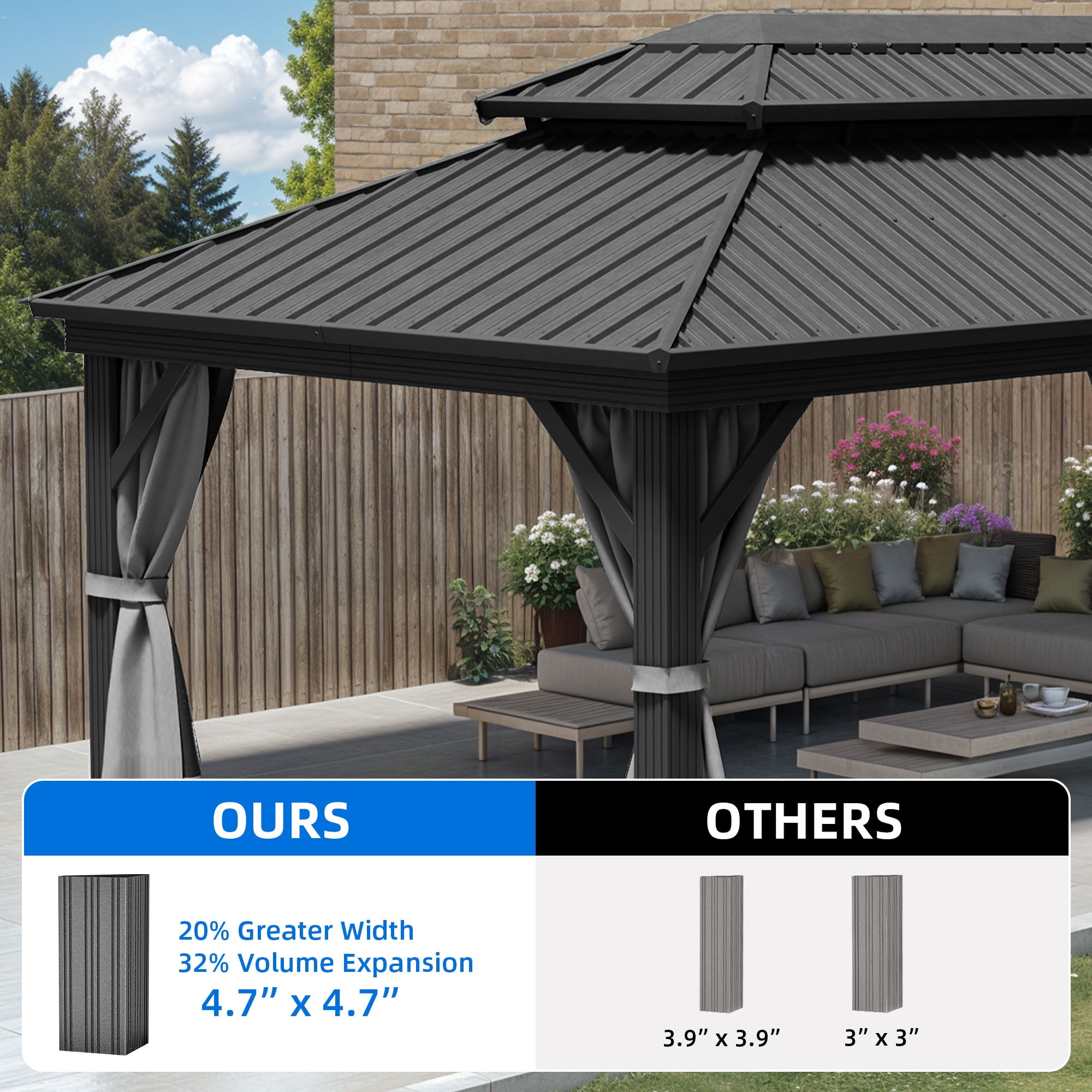 Dextrus 12x18ft Large Double Roof Hardtop Gazebo with Nettings & Gray Curtains,Heavy Duty Double Roof Galvanized  Iron Aluminum Canopy,Sunshade for Garden, Patio, Lawns, Black&Gray
