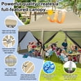 thumbnail image 5 of COBIZI 10x20 Heavy Duty Pop Up Canopy Tent with Mosquito Netting-Waterproof UPF 50+ Commercial Gazebo with Mesh Sidewalls,Full-Truss Instant Party Tent with Wheeled Bag,Khaki, 5 of 10
