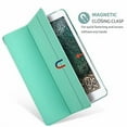 thumbnail image 4 of ProCase for iPad 9.7 Inch Case iPad 6th/5th Generation Case 2018 2017(Model: A1893 A1954 A1822 A1823), Ultra Slim Lightweight Stand Case with Translucent Frosted Back Smart Cover -Mint, 4 of 8