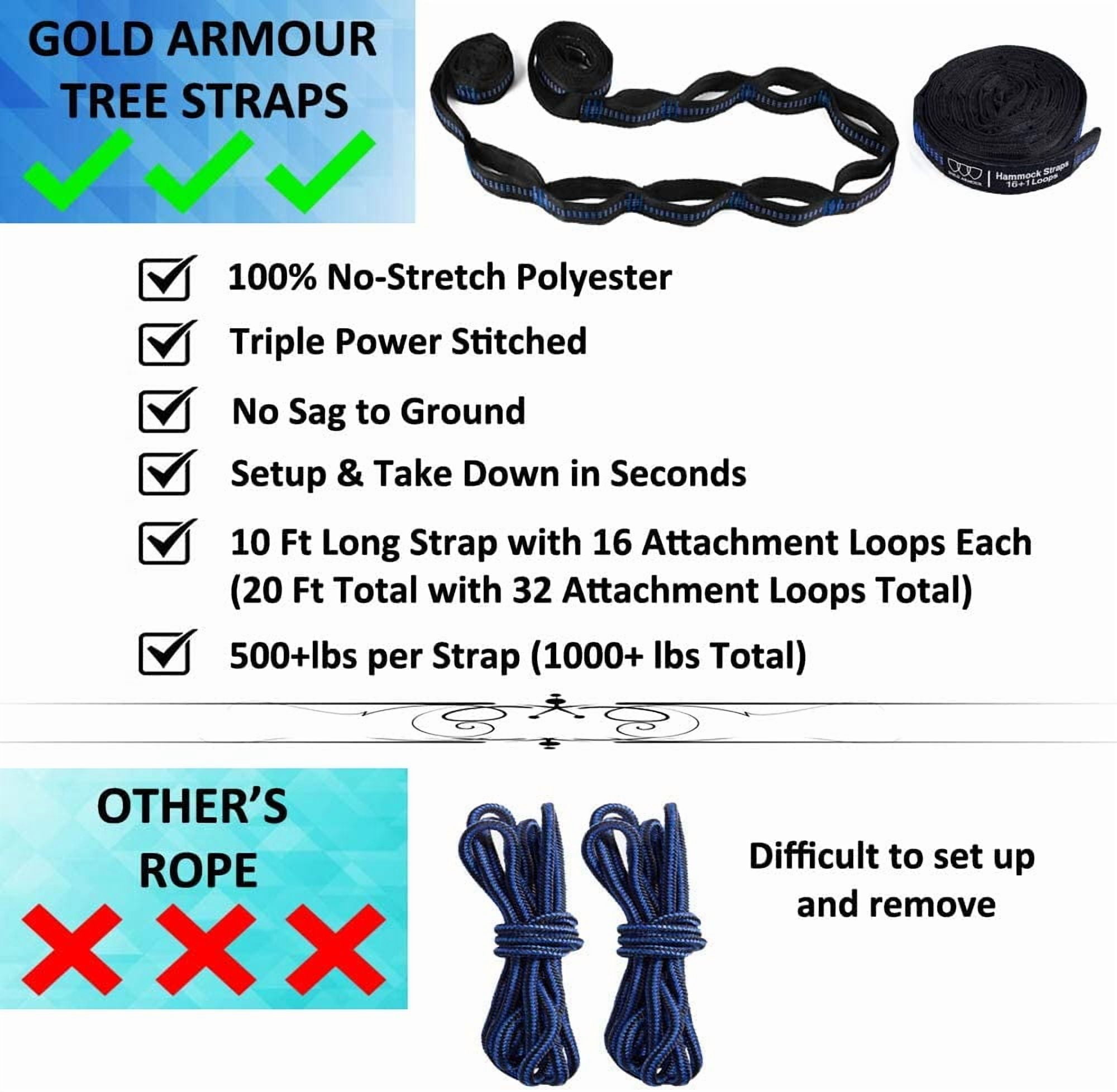 Gold Armour Camping Hammock - Extra Large Double Parachute Hammock Flag