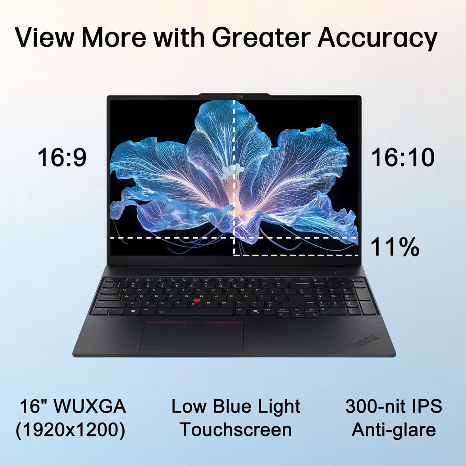 Lenovo ThinkPad E16 Gen 3 AI Business Laptop 16in Touchscreen FHD+ Display (Intel Ultra 5-225U, 64GB DDR5, 1TB PCIe SSD, Backlit Keyboard, Fingerprint, WiFi 6E +BT, RJ-45, 1080p Webcam, Win 11 Home)