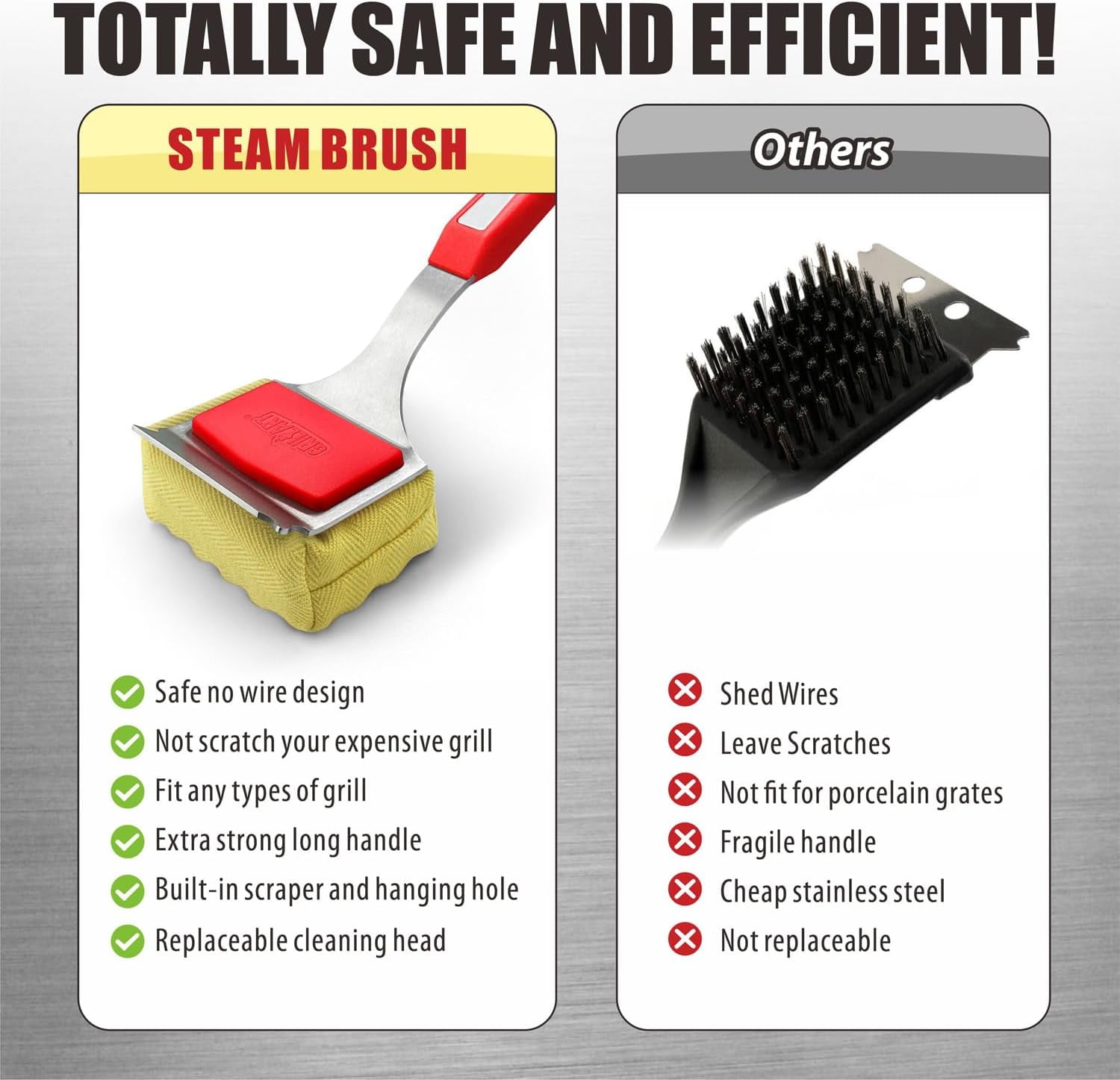 Grill Brush and Scraper Bristle Free – Safe BBQ Brush for Grill– 18''  Stainless Grill Grate Cleaner - Safe Grill Accessories for Porcelain/Weber  Gas/Charcoal Grill – Gifts for Grill Wizard