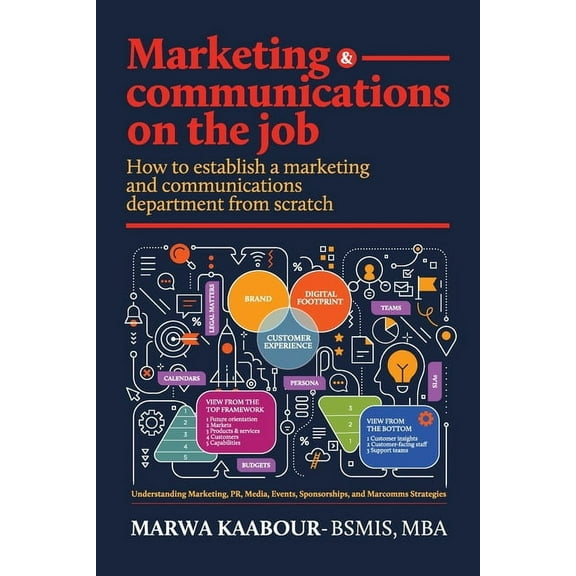 Marketing & Communications On The Job: How to Establish a Marketing and Communications Department from Scratch, (Paperback)