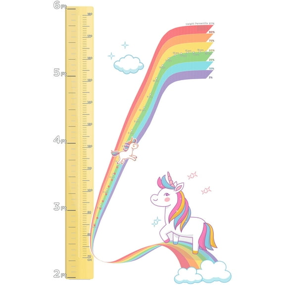 Watch Me Grow - 1:1 Scale Percentile Growth Chart (Unicorn)