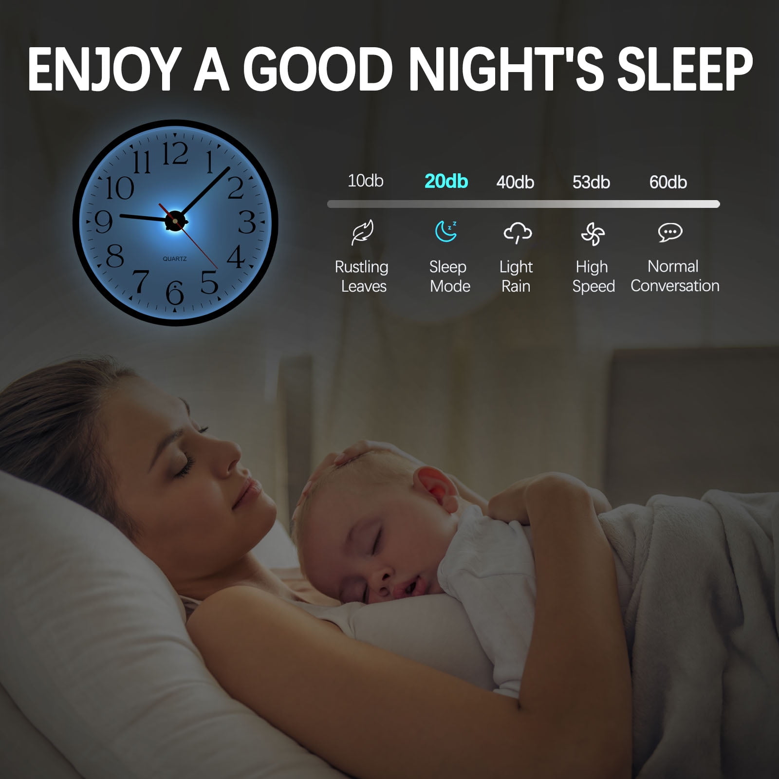 JoFomp Night Light Wall Clocks Battery Operated, 12 Inch Silent LED Light Up Wall Clocks for Living Room Decor, Modern Wall Clock for Bedroom Night Glow, Illuminated Clock with Auto-Dimming/USB Cable