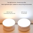 thumbnail image 3 of Motion Light Indoor, LED Stick-on Night Lights, Cordless LED Lamp with Magnetic Base, USB Rechargeable Nightlight Dimmable Light for Hallway, Bedroom, Stairs, Wardrobe, Closet, 3 of 7