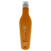 Hair Taming System UV/UVA Juvexin Color Protection Shampoo by Global Keratin for Unisex - 22 oz Sham
