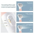 thumbnail image 5 of Nebwoak Portable Pet Cat and Dog Blow Drying Brush,Home Pet Blow Drying Comb,Plastic Does Not Fly Hairs,Moderate Wind Quickly Blow Dry Hairs, 5 of 5