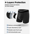 thumbnail image 7 of TIICHOO Mens Incontinence Underwear Washable with Front Fly Soft Protective Leak Proof Underwear 5 Pack (Small, 5 Black), 7 of 7