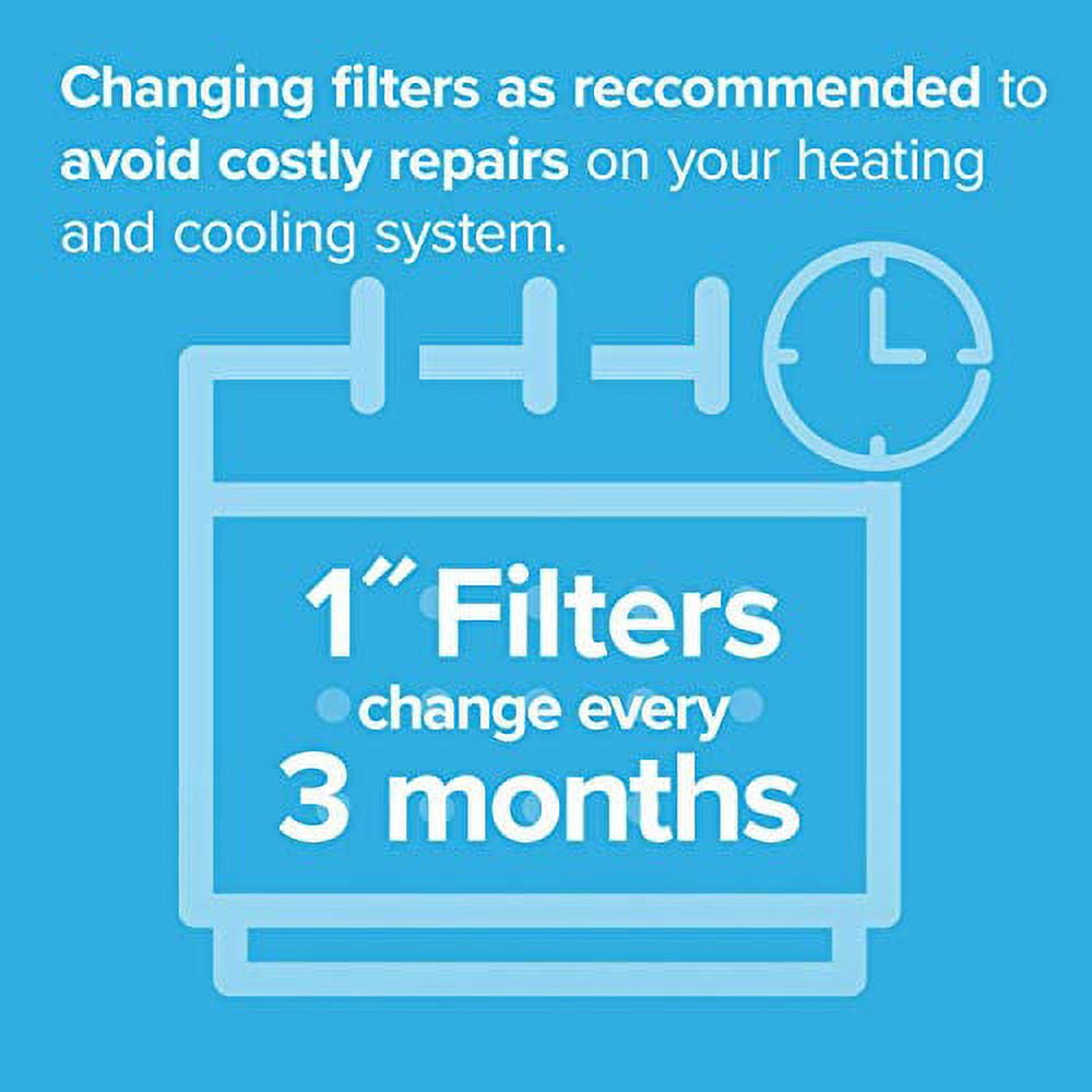 Filtrete 14x30x1 Air Filter, MPR 1900, MERV 13, Healthy Living Ultimate Allergen 3-Month Pleated 1-Inch Air Filters, 2 Filters